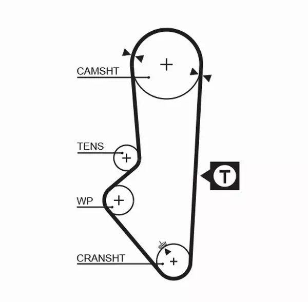 GATES PASEK ROZRZĄDU 5253XS 