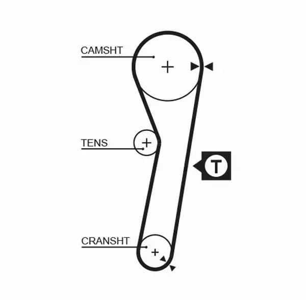 GATES PASEK ROZRZĄDU 5262XS 