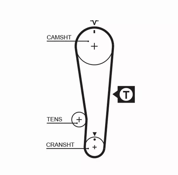 GATES PASEK ROZRZĄDU 5284XS 