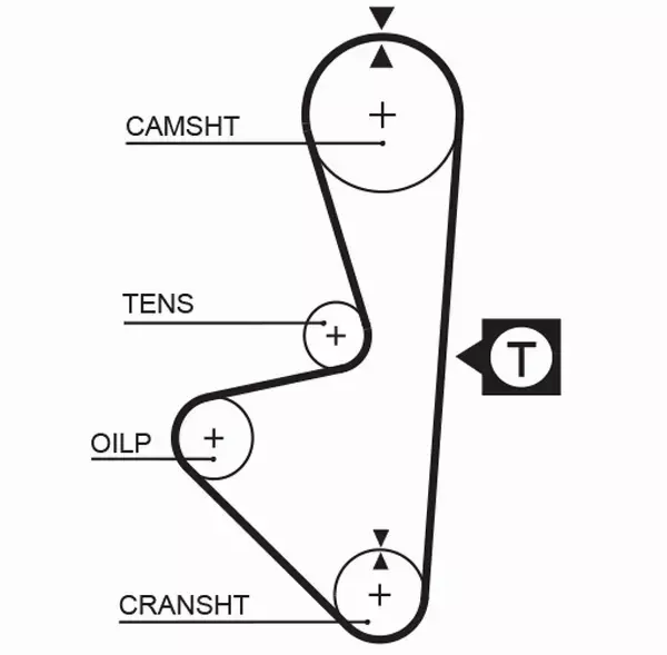 GATES PASEK ROZRZĄDU 5314XS 