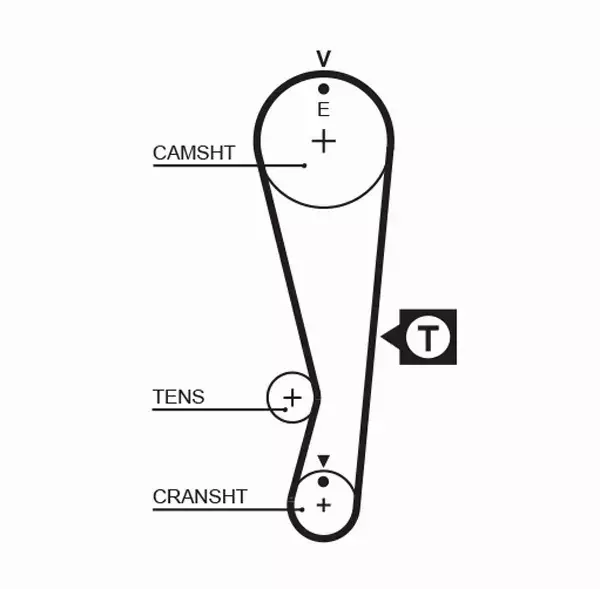 GATES ZESTAW PASKA ROZRZĄDU  K015318XS 