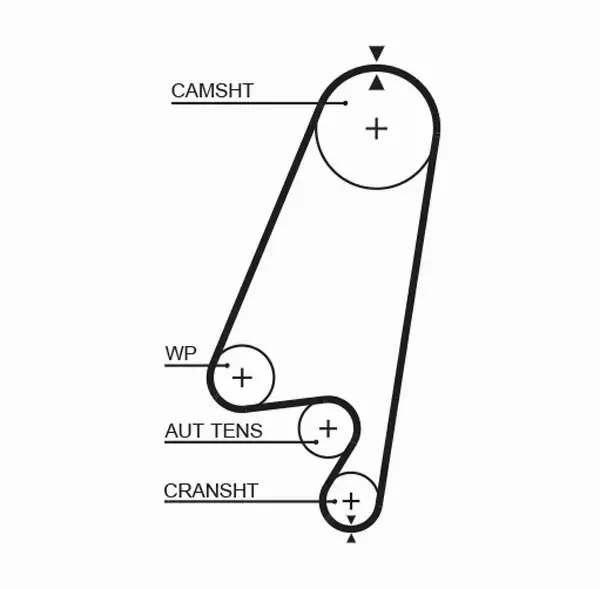 GATES ZESTAW PASKA ROZRZĄDU  K015367XS 