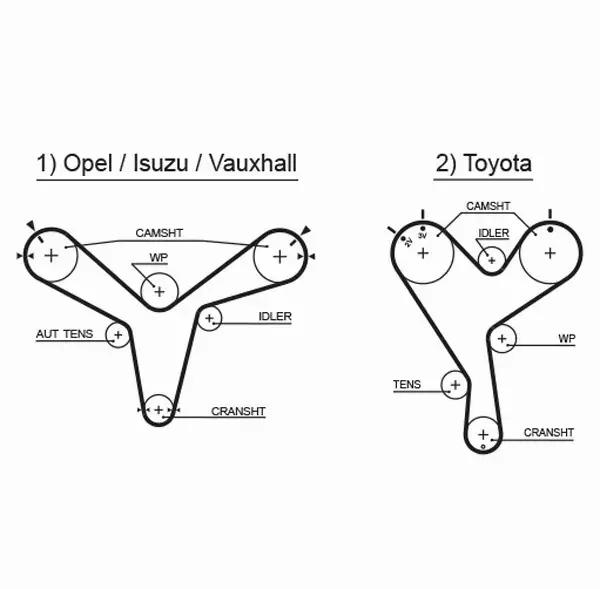 GATES ZESTAW PASKA ROZRZĄDU  K015388XS 