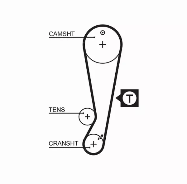 GATES ZESTAW PASKA ROZRZĄDU  K015403XS 