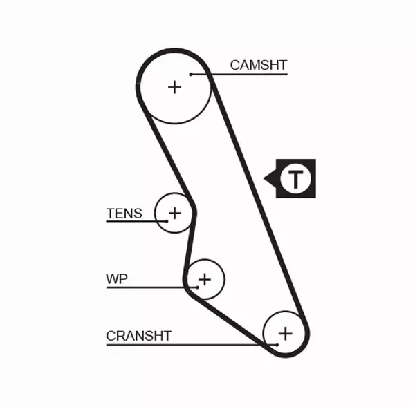 GATES ZESTAW PASKA ROZRZĄDU  K015413XS 