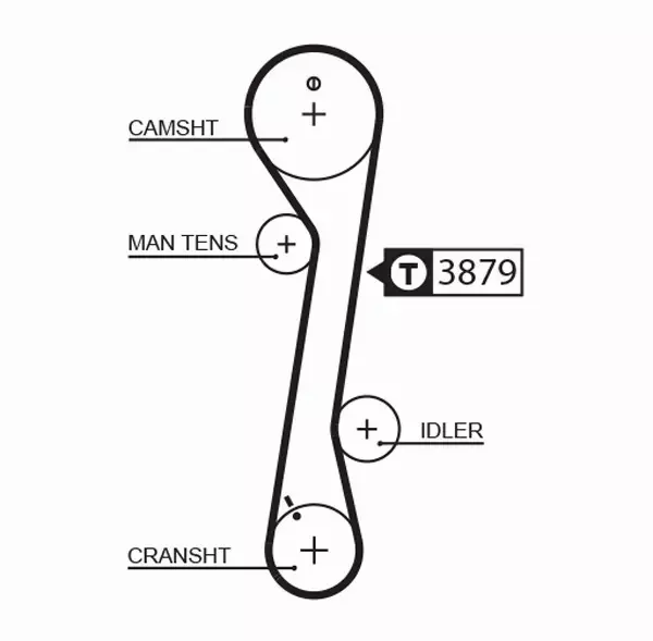 GATES PASEK ROZRZĄDU 5457XS 