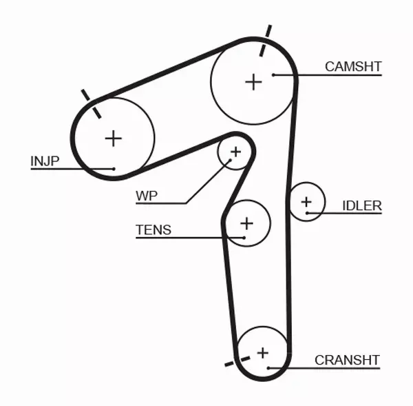 GATES ZESTAW PASKA ROZRZĄDU  K035462XS 