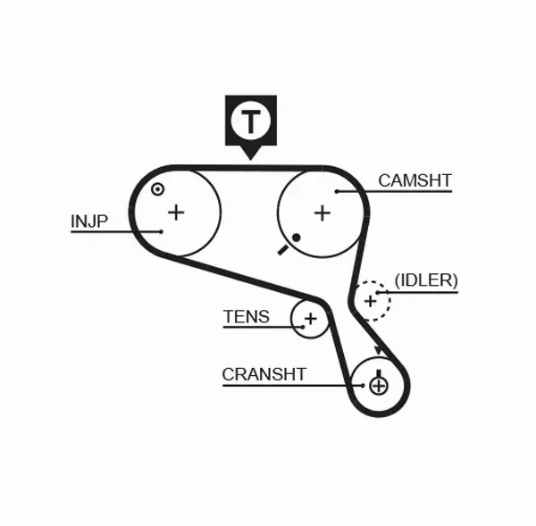 GATES PASEK ROZRZĄDU 5466XS 