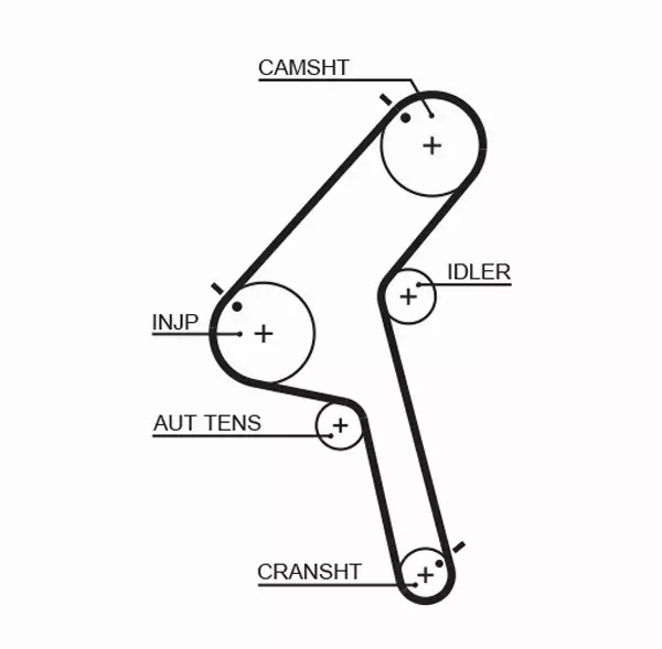 GATES ZESTAW PASKA ROZRZĄDU  K015470XS 