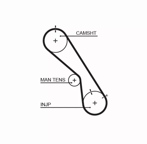 GATES PASEK ROZRZĄDU 5474XS 