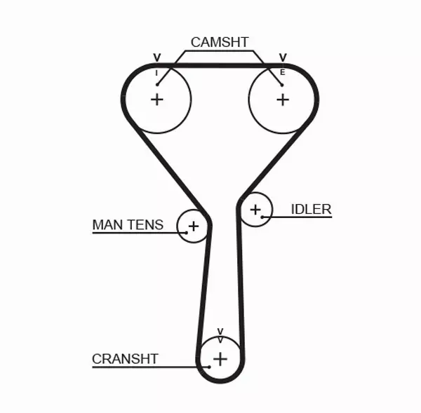 GATES PASEK ROZRZĄDU 5487XS 