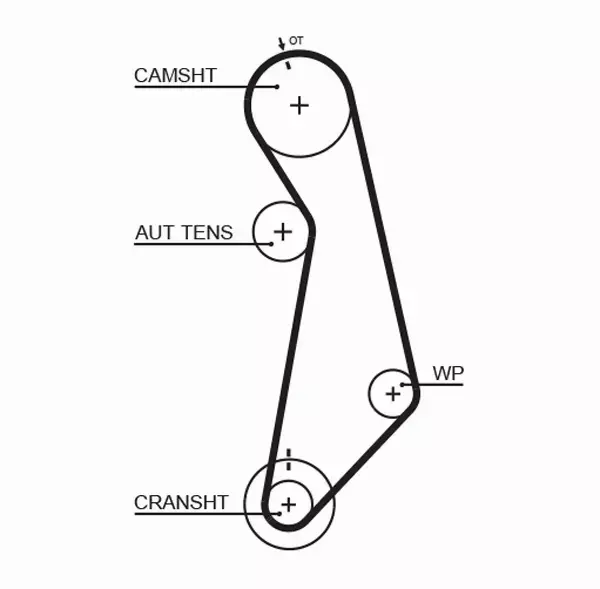 GATES ROZRZĄD+POMPA AUDI A3 8L1 8P1 8PA 1.6 