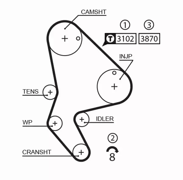 GATES PASEK ROZRZĄDU 5523XS 