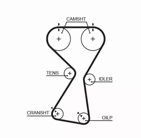 GATES ZESTAW ROZRZĄDU K015534XS 