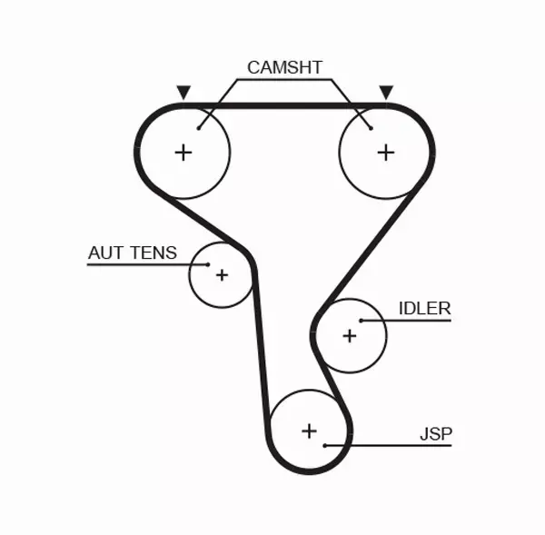 GATES ZESTAW PASKA ROZRZĄDU  K015573XS 