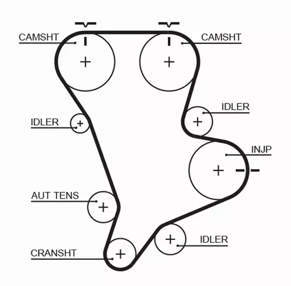 GATES ZESTAW ROZRZĄDU K015583XS 