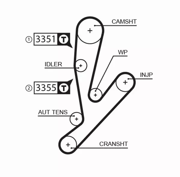 GATES ZESTAW ROZRZĄDU K015592XS 