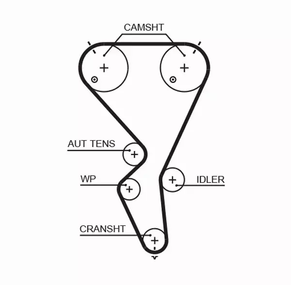 GATES ZESTAW PASKA ROZRZĄDU  K015615XS 