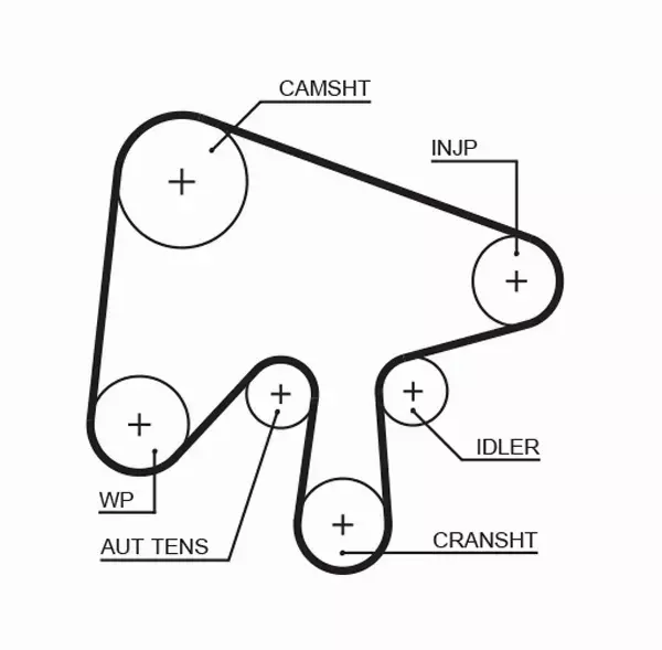 GATES ZESTAW PASKA ROZRZĄDU  K015630XS 