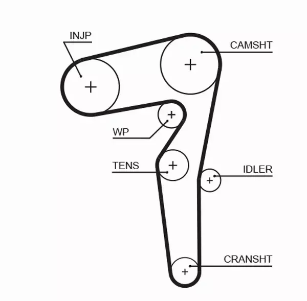 GATES ZESTAW PASKA ROZRZĄDU  K015646XS 