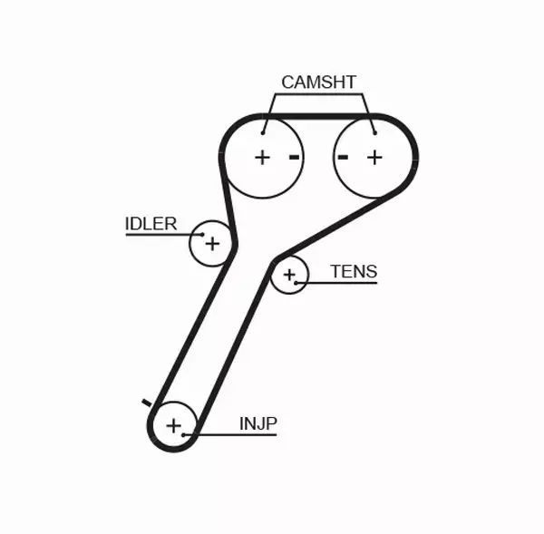 GATES ZESTAW PASKA ROZRZĄDU  K015651XS 