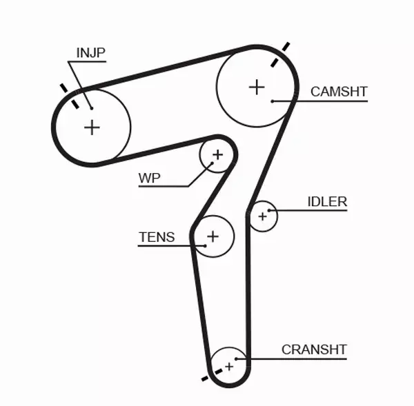 GATES PASEK ROZRZĄDU 5684XS 