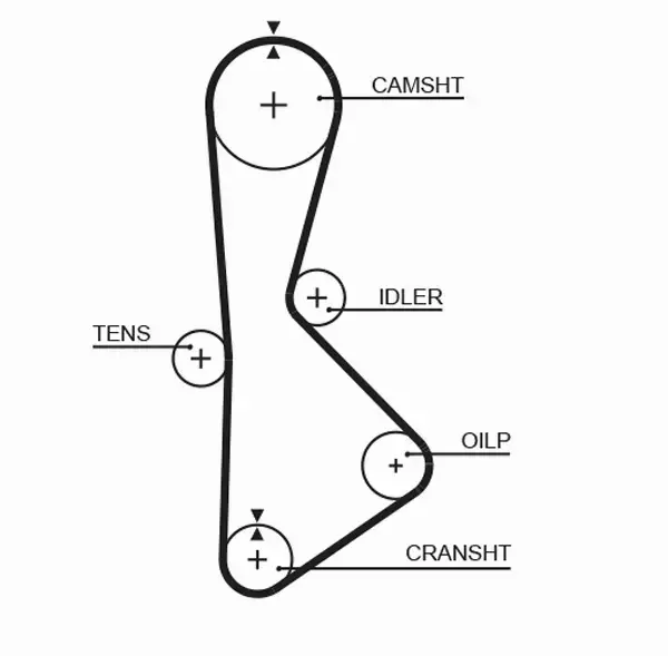 GATES PASEK ROZRZĄDU T233 