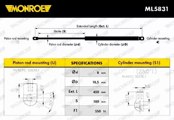 MONROE SPRĘŻYNA ZAWIESZENIA ML5831 