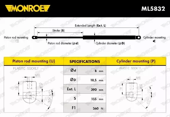 MONROE SPRĘŻYNA ZAWIESZENIA ML5832 