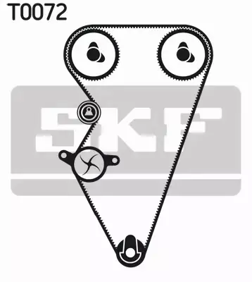 SKF ZESTAW ROZRZĄDU + POMPA WODY VKMC 07301 