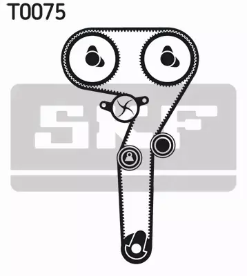 SKF POMPA WODY + ZESTAW PASKA ROZRZĄDU  VKMC 02172 