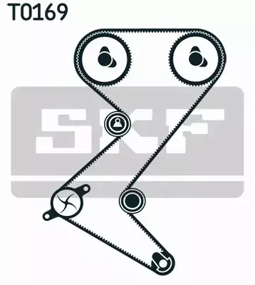 SKF ROZRZĄD+POMPA WODY VKMC 03235 