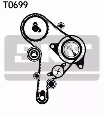 SKF ROZRZĄD + POMPA WODY AUDI A3 SEAT LEON 1.9 TDI 