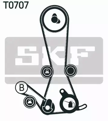 SKF ZESTAW PASKA ROZRZĄDU  VKMA 95975 