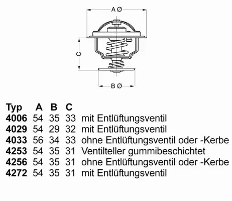 WAHLER TERMOSTAT 4256.87D50 