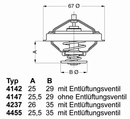 WAHLER TERMOSTAT 4237.88D 