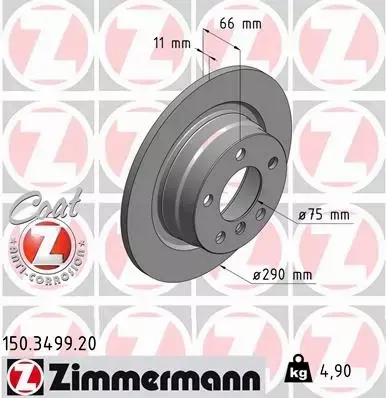 ZIMMERMANN TARCZE+KLOCKI TYŁ BMW 1 F20 F21 2 F22 