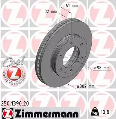 ZIMMERMANN TARCZE HAMULCOWE PRZÓD 250.1390.20 