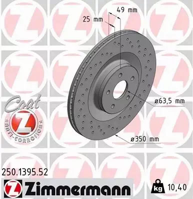 ZIMMERMANN SPORT TARCZE+KLOCKI P FOCUS III MK3 RS 