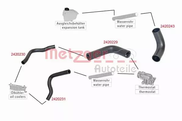 METZGER PRZEWÓD CHŁODNICY 2420231 