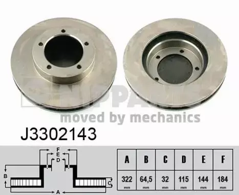 NIPPARTS TARCZA HAMULCOWA J3302143 