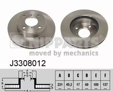 NIPPARTS TARCZA HAMULCOWA J3308012 