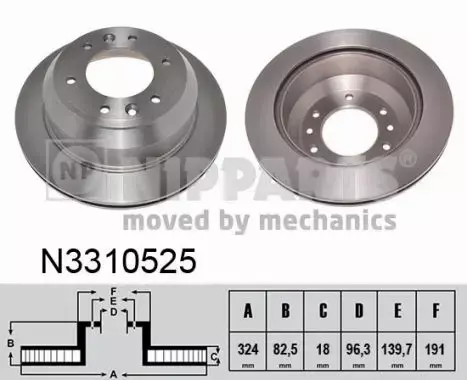 NIPPARTS TARCZA HAMULCOWA N3310525 