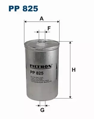 FILTRON ZESTAW FILTRÓW SAAB 9-3 YS3D 2.0 2.0T 