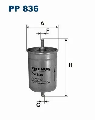 FILTRON ZESTAW FILTRÓW MERCEDES CLK C208 200 230 