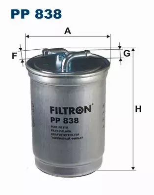 FILTRON ZESTAW FILTRÓW LR FREELANDER I 2.0 DI -00 