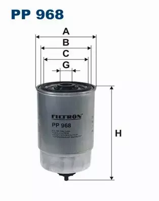 FILTRON ZESTAW FILTRÓW JUMPER I 2.0 2.2 HDI 