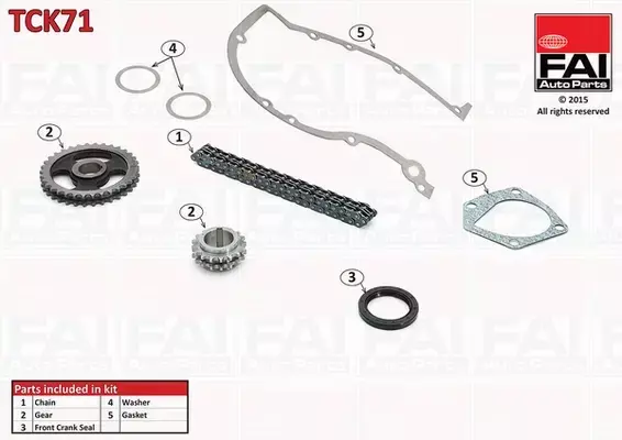 FAI AUTOPARTS ZESTAW ŁAŃCUCHA ROZRZĄDU TCK71 