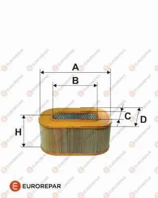 EUROREPAR FILTR POWIETRZA E147003 