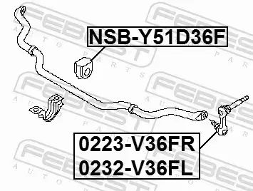 FEBEST TULEJA STABILIZATORA NSB-Y51D36F 